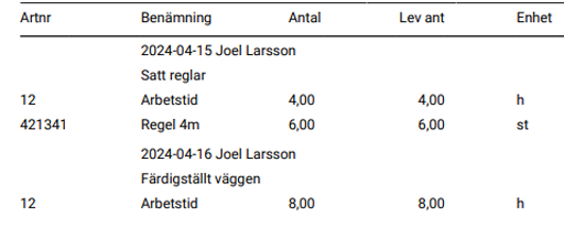 Exempel från Fortnox som visar effekten av inställningen